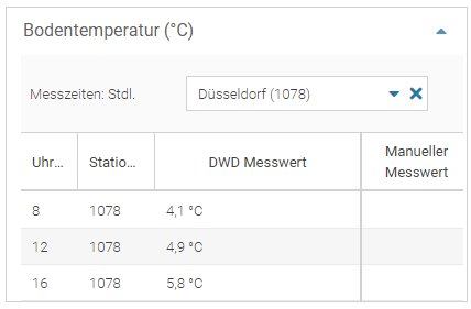 Datei:Wetterart.png