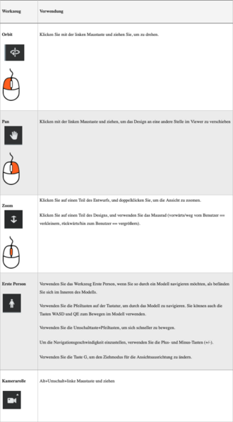 Datei:Vis Viewtools.png